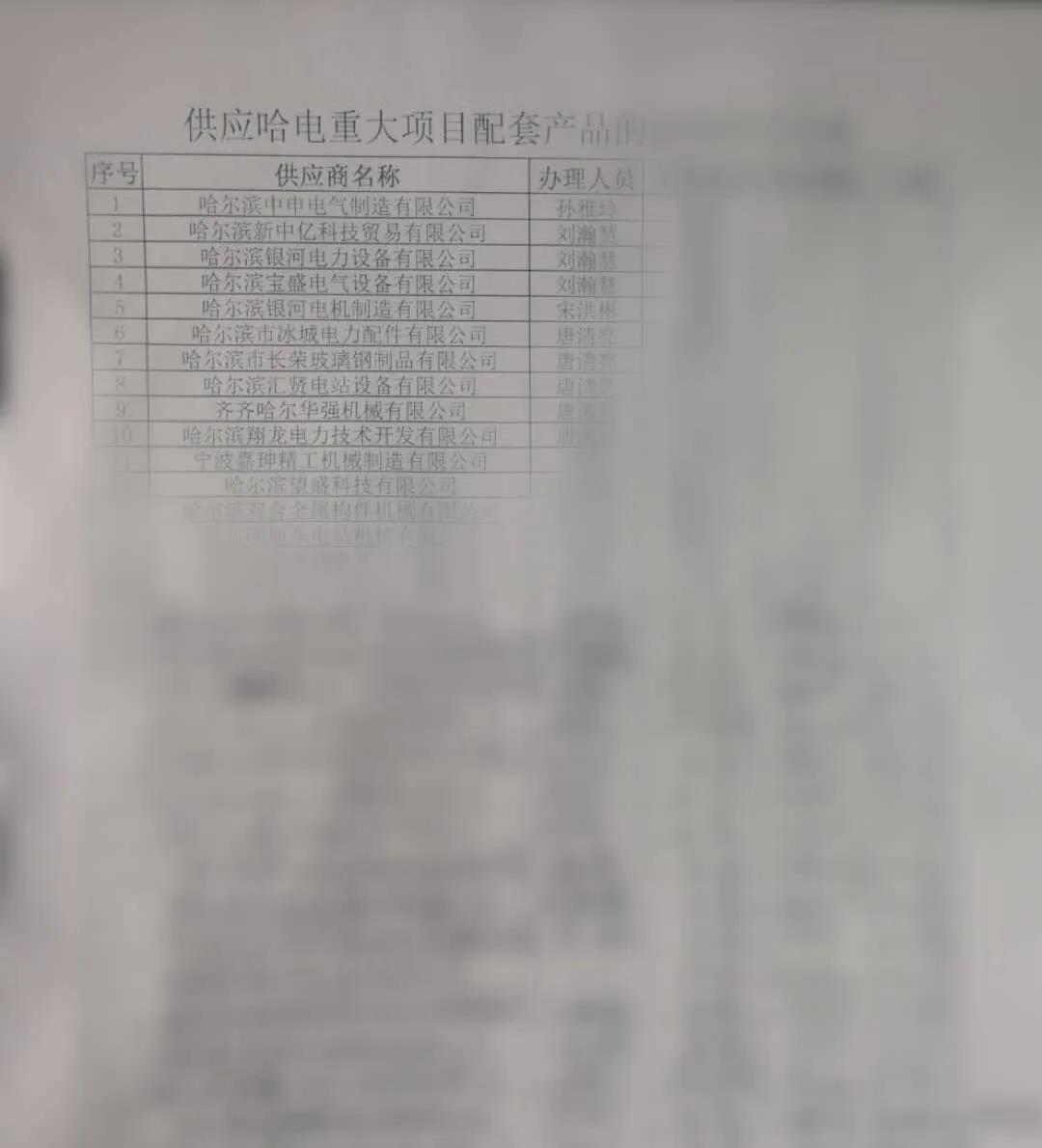 Z6·尊龙「中国区」官方网站