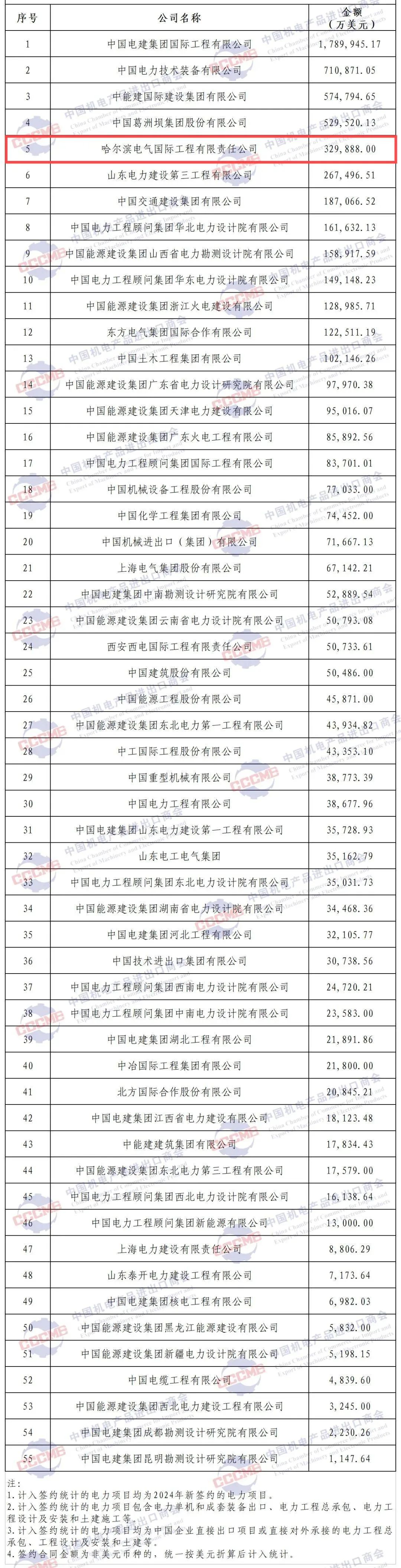 0645D32D3E98D0A8B73FE501323_76FAA7E3_AA261.jpg?e= 图片
