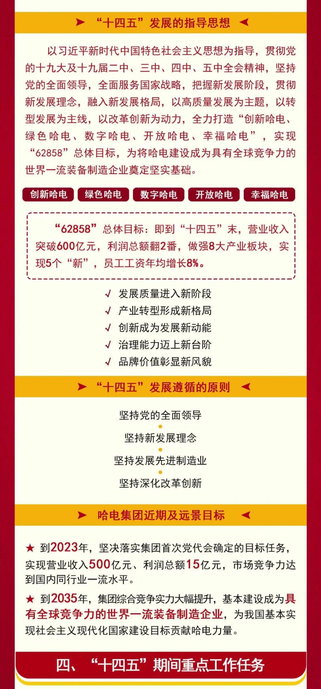 Z6·尊龙「中国区」官方网站