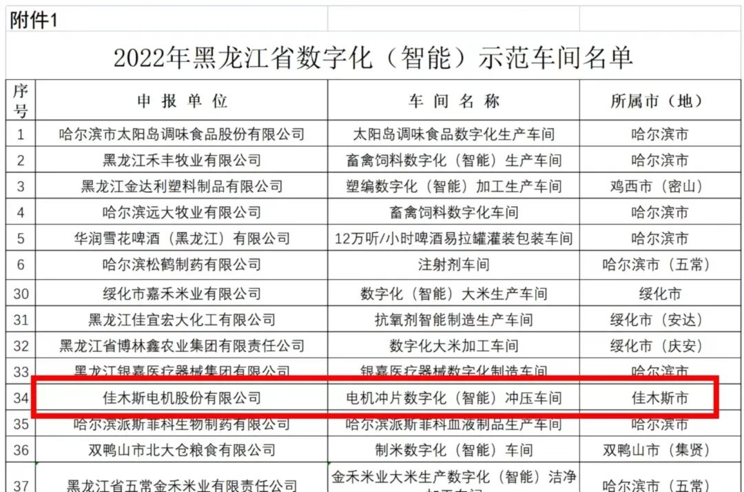 B73E0B88E2962C042FF4DC3C52F_68E10D0D_23381.jpg?e= Z6·尊龙「中国区」官方网站