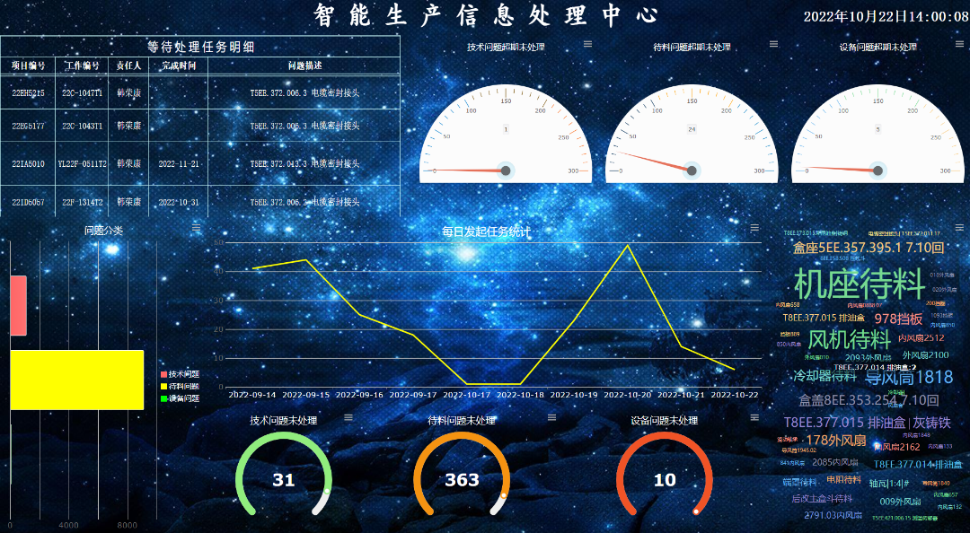 C8C077F82DCD710ABE66FF3A9B9_874E42F9_12A425.png?e= Z6·尊龙「中国区」官方网站