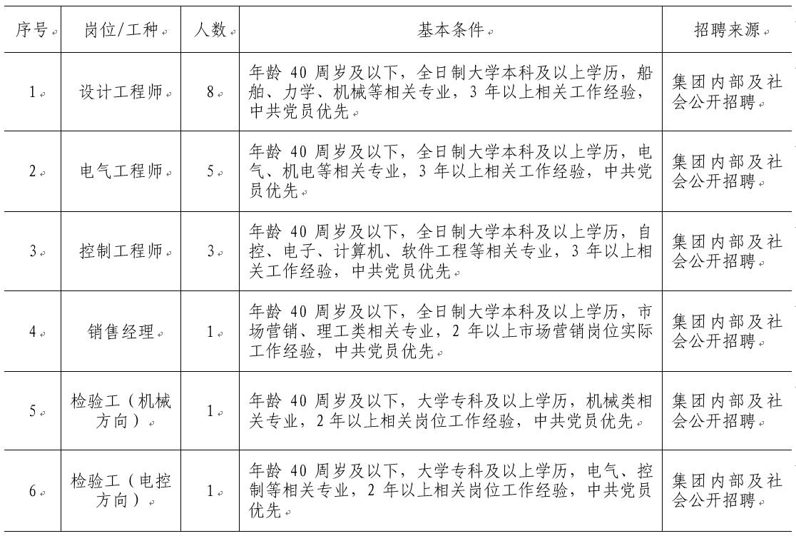 3D957B78AB3668B468BCE4F7E3F_C52138E5_24039.jpg?e= Z6·尊龙「中国区」官方网站